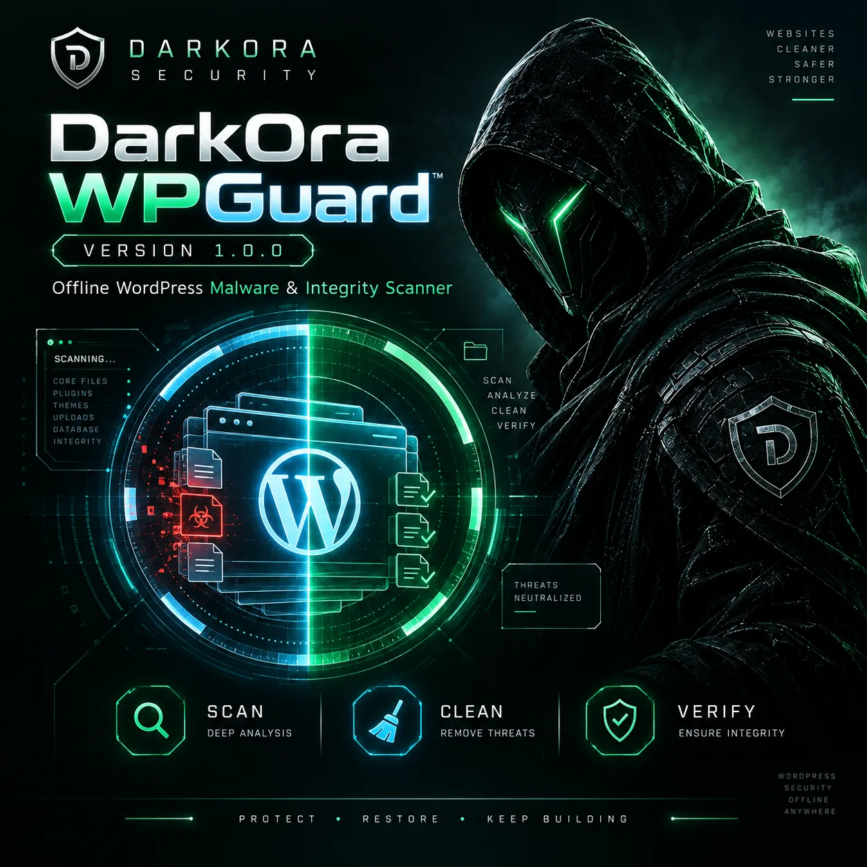 DarkOra WPGuard product cover