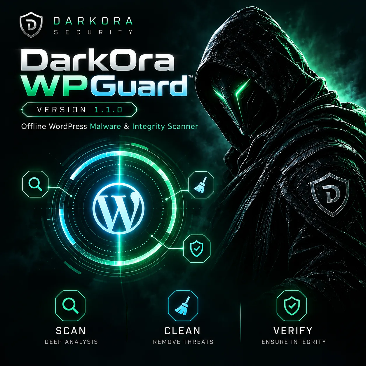WPGuard cybersecurity software interface